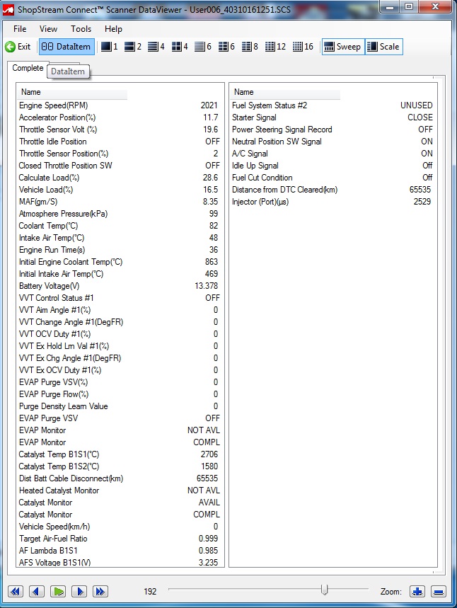 2000 RPM preview